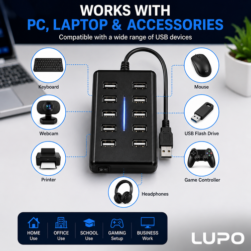 10 Port Hub USB 2.0 Data Splitter Extension Adapter - Afbeelding 4 van 9