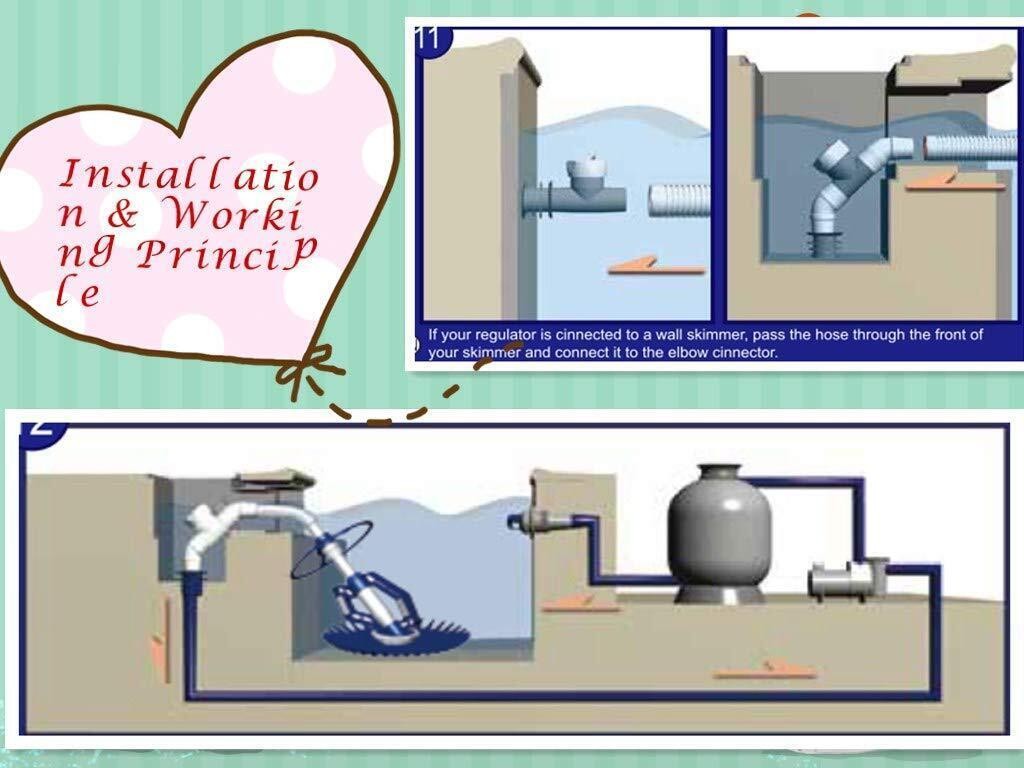 Inground Above Ground Swimming Pool Automatic Cleaner Clean Pool Vacuum Hose Set