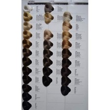 ALLWAVES Haarfarbe Cream Color 8.1 Ash Light Blonde 100ml