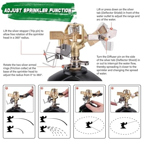  Impact Sprinkler on Tripod Base with Stakes, 360 Degree Large Area Coverage 1