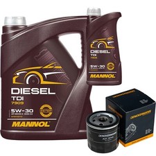 Filtre à huile Skoda YETI