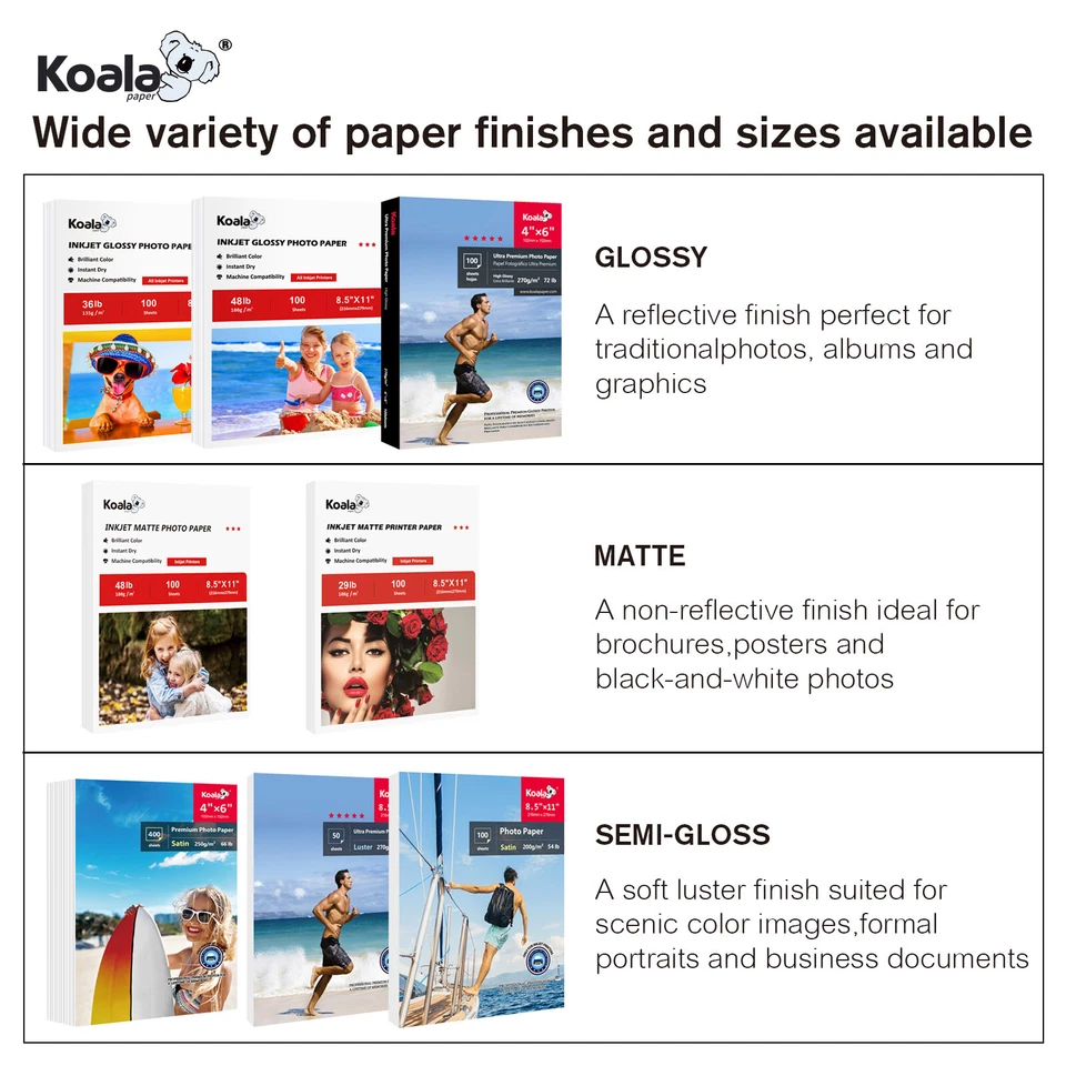 300 Sheets Koala Photo Paper 8.5 x 11 Glossy 48lb Inkjet Printer Epson HP Canon - Image 3 of 4