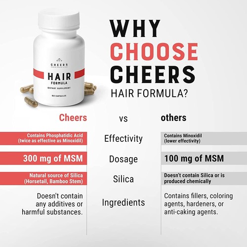 Hair Loss Treatment HIGH STRENGTH 60 Vegan Caps For MEN HAIR GROWTH RE-GROWTH - Picture 4 of 13