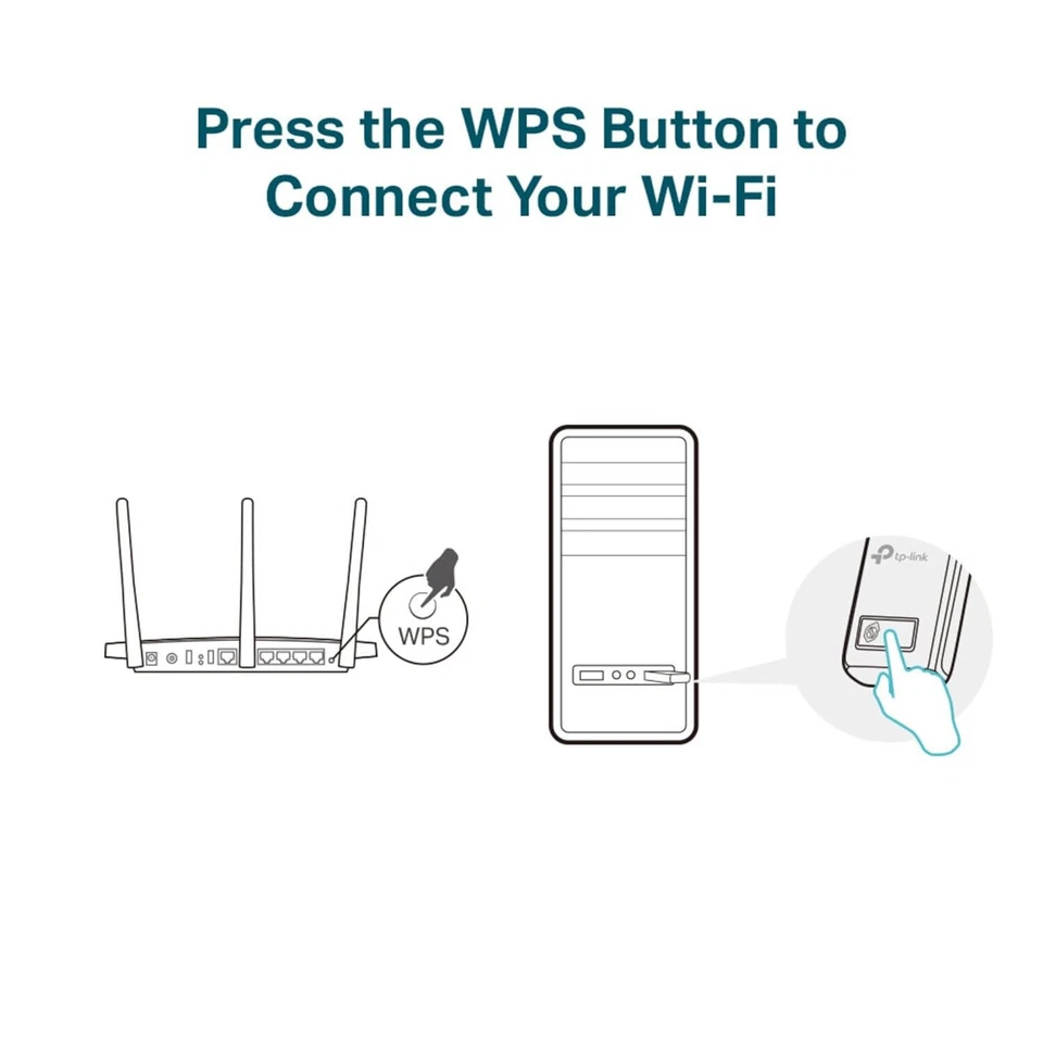 TP-LINK WiFi Dongle 300 Mbps Mini Wireless Network USB Wi-Fi Adapter for PC Desk - Image 3 of 4