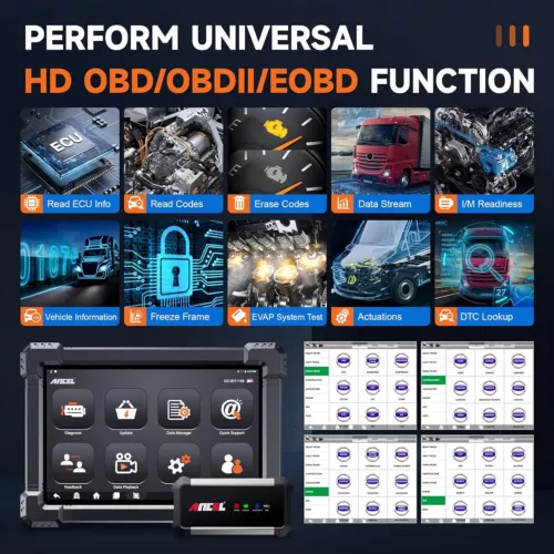 Heavy Duty Truck All Systems OBD2 Scanner Diagnostic Tool ECU Coding DPF ABS EGR - Picture 6 of 21