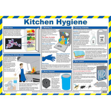 Poster Kitchen Hygiene