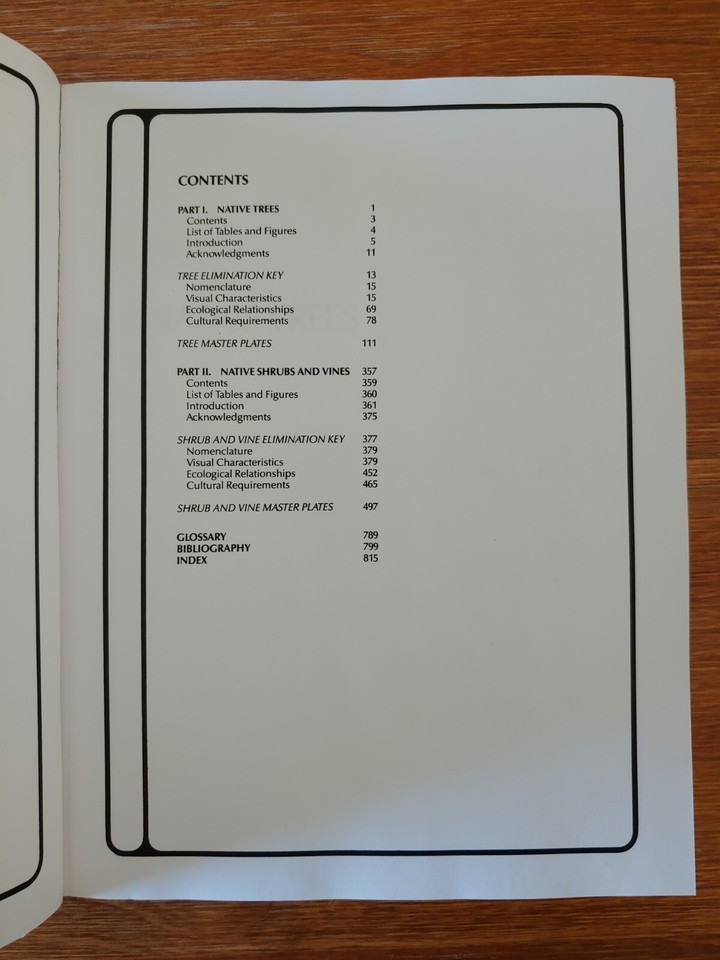 Native Trees, Shrubs, And Vines For Urban And Rural America Gary L