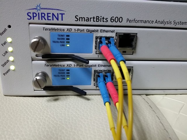 Modulo Spirent LAN-3320A XD SmartMetrics - Doppio Media 2-pt, Usato Con Garanzia