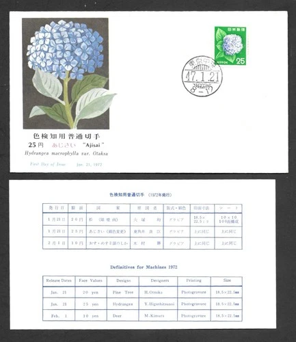 Japan FDC, 1972, Regular Stamp  / fjp - 446