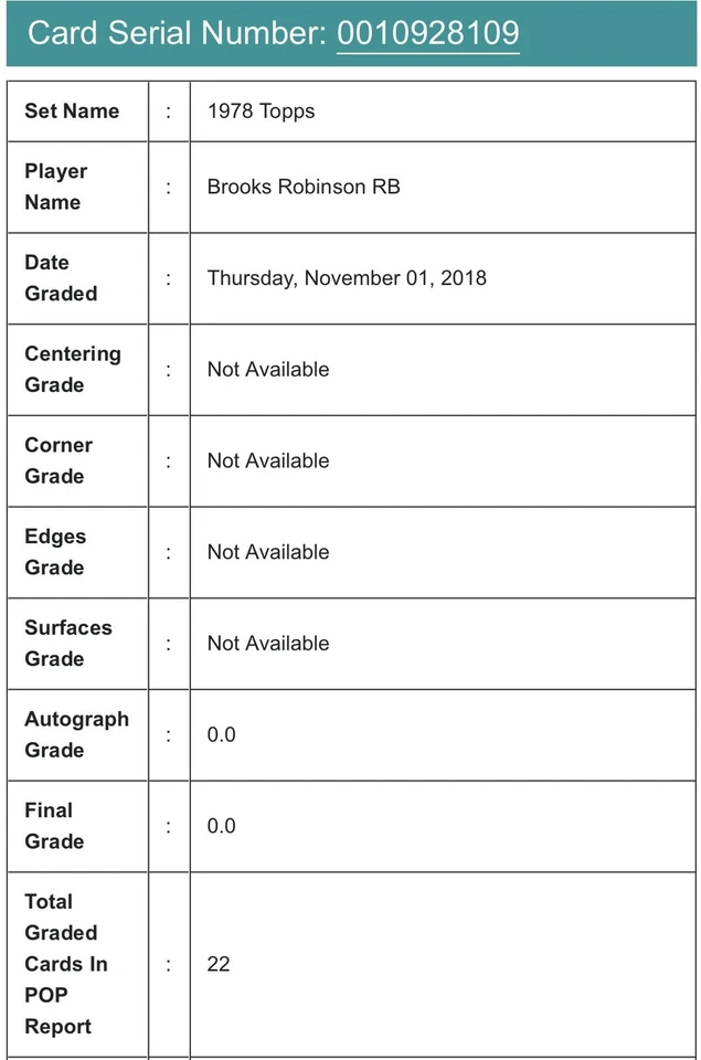 1978 TOPPS #4 BROOKS ROBINSON RB AUTHENTIC AUTOGRAPH Beckett - Image 2 of 3