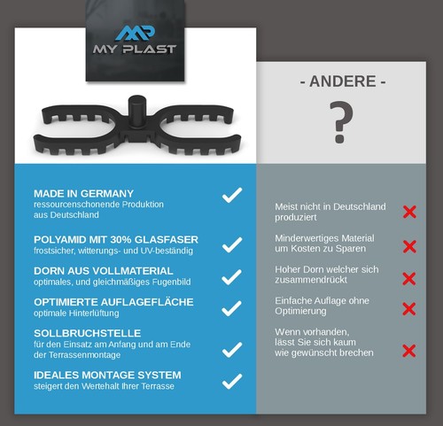 200 Abstandhalter 4 mm - 7 mm für Terrassendielen Distanzhalter Abstandshalter - Bild 8 von 27