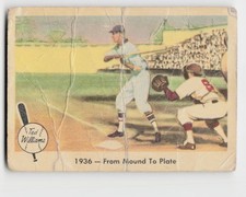 1959 Fleer Ted Williams Baseball Cards 20