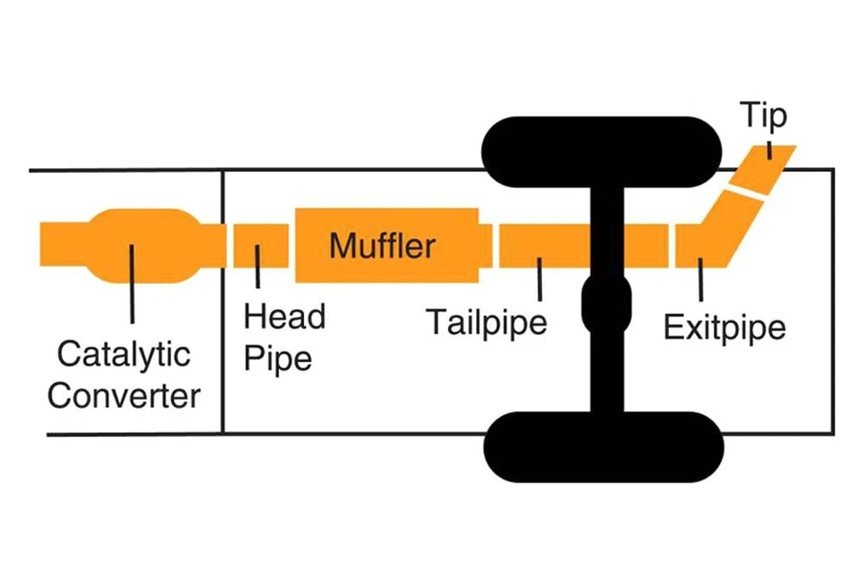 For Dodge D150 79-91 Exhaust System Swept Side Aluminized Steel Cat-Back Exhaust Foto 2 de 2