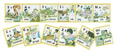 Jolly Phonics Wall Frieze: in Precu..., Learning, Jolly