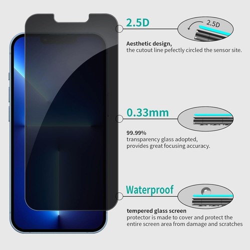 Protector de Pantalla Privacidad Vidrio Templado para iPhone 13 Pro Max - Picture 8 of 9