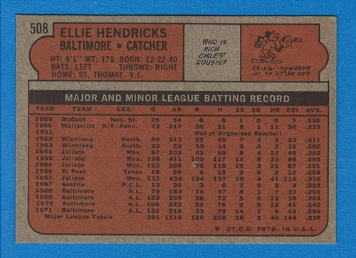 1972 Topps Baseball High Grade U-Pick to complete your set - 第 421/451 張圖片