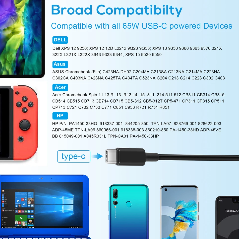 Cargador de computadora portátil Lenovo 65W 90W USB-C tipo C adaptador de CA ADLX65YLC3A GX20P92530 Foto 2 de 4