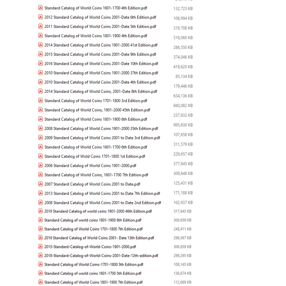 25+ Standard Catalog of World Coins 1601–2000+ Book Bundle/ Digital Version - Image 2 of 4