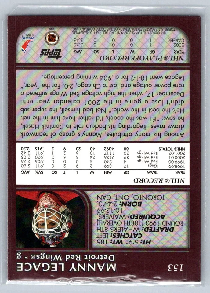 Manny Legace 153 2002-03 Topps Detroit Red Wings Card - Image 2 of 2