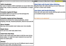 Xtremecoverpro Car Cover Fits 2023 2024 2025 Audi RS etron GT