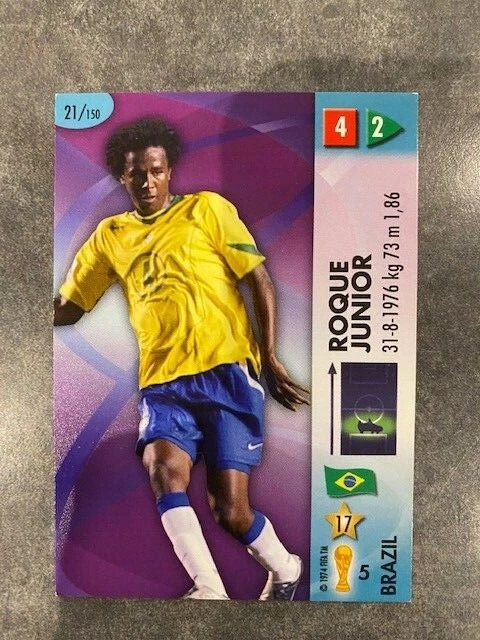 Panini Goaaal 2006 - Collection