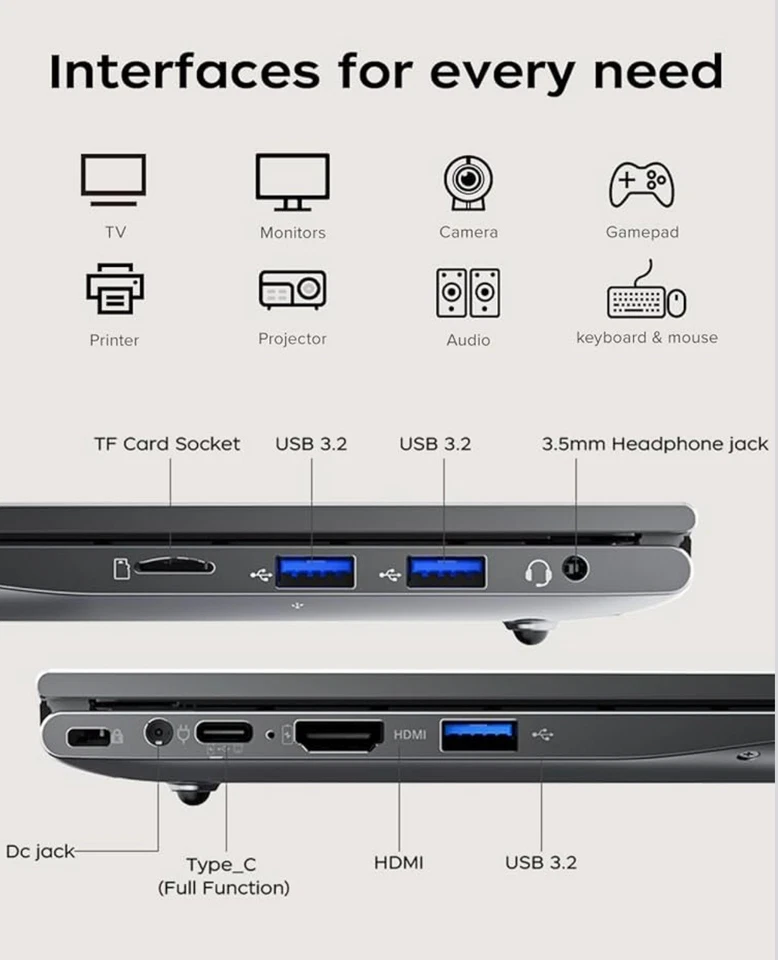 15.6" FHD Gaming Laptop FHD - AMD Ryzen 5 7430U (6C/12T up to 4.3GHz), 16GB RAM - Image 4 of 4