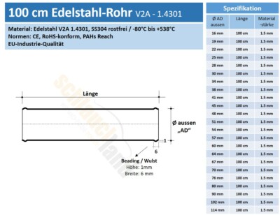 Schlauchland 1m Edelstahl-Rohr AD 25mm poliert & gebördelt V2A rostfrei Schlauchland 1m Edelstahl-Rohr AD 25mm poliert & gebördelt V2A rostfrei