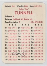 1980-89 APBA Football Great Teams of the Past Emlen Tunnell (J-2) HOF 0gx4