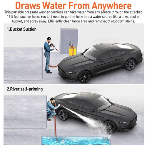 Portable Cordless Car High Pressure Washer Jet Water Wash Cleaner Gun +2 Battery - Picture 11 of 20