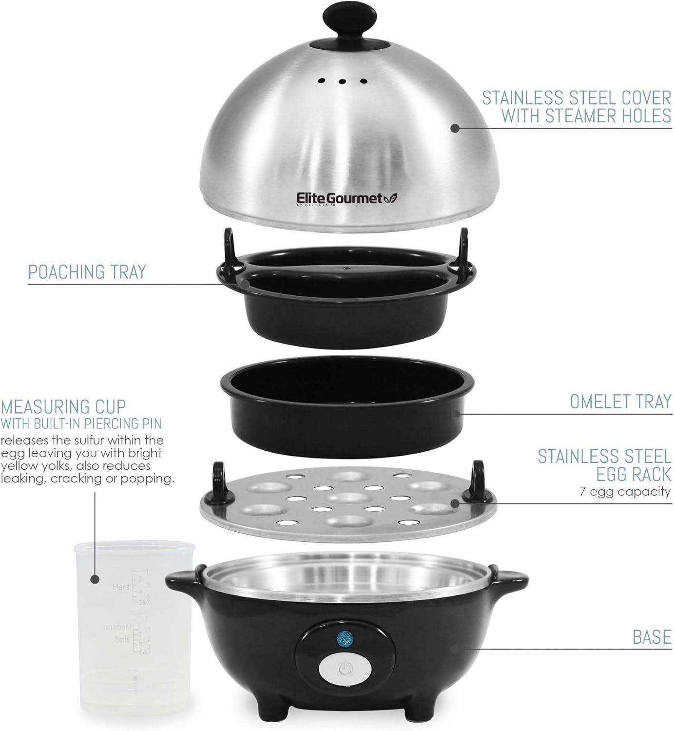 Rapid Egg Cooker EGC-508: 7 Eggs, Poacher & Omelet Maker with 16 Recipe Booklet