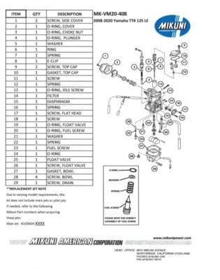 NEW! Genuine Mikuni Carb Rebuild Kit 2011-2022 Yamaha TTR125LE MK