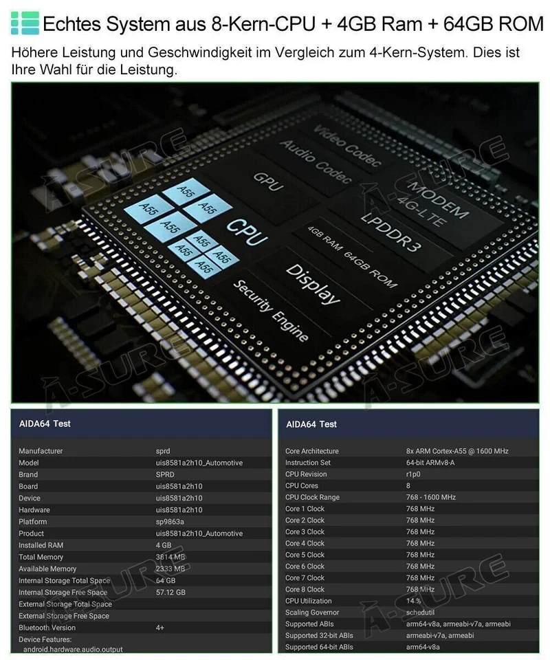 4G+64G Android 14 Autoradio GPS NAVI 4G CarPlay SWC USB Für Mazda 3 2009-2013 BL - Bild 4 von 4