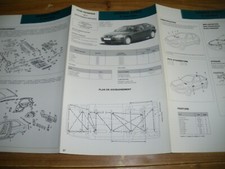 Revue technique Honda CIVIC