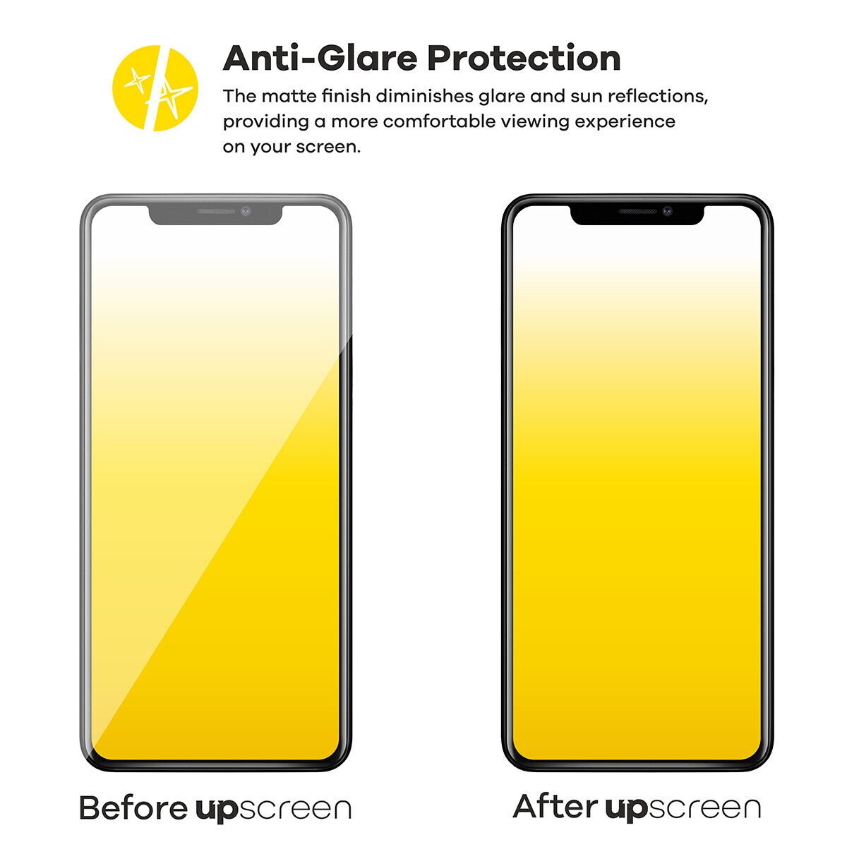 upscreen Anti Reflet Protection Ecran pour Zanco Fly Mat Film Protecteur
