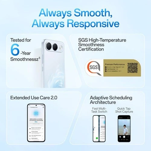 OPPO F35 5G in blue with 128GB storage, 8GB RAM, camera, and “Always Smooth, Always Responsive” text.