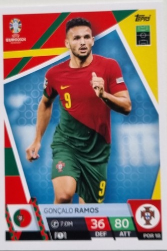 Tarjetas coleccionables Topps UEFA EURO 2024 Match Attax tarjetas base elegir - Imagen 37 de 169