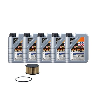 5L Liqui Moly Special Tec LL 5W-30 Wix Oil Change Kit for Smart Fortwo M281 0.9L