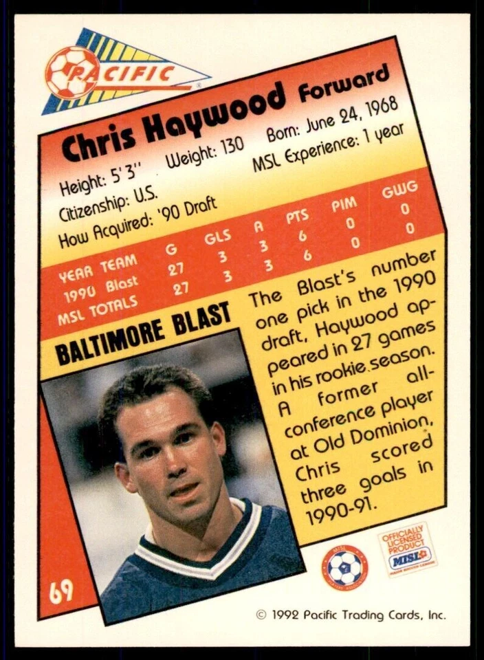1992 Pacific MSL Chris Haywood Baltimore Blast #69 - Image 2 of 2