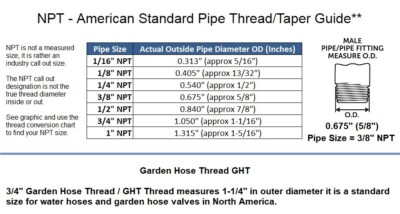 3/8" Male To 1/8" Female NPT Brass Pipe Reducer Bushing - For Water, Fuel, Gas, Oil