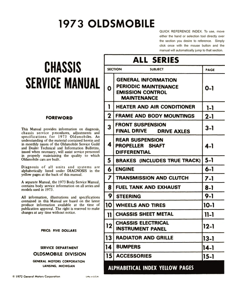 Oldsmobile 1973 PDF en USB manual de taller y servicio de reparación de carrocería Foto 4 de 4