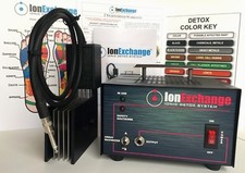 IonExchange Pro Detox Ion Ionic Foot Bath Foot Detox Spa Cleanse Machine 
