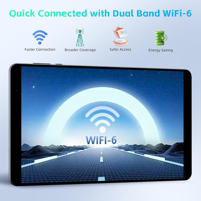 HAOVM 【2025 Android 15 Tablet M8 8 inch，8 core CPU, 12GB+64GB