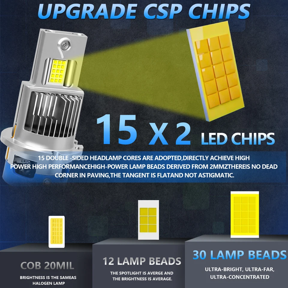 Para Lexus IS F 2008-2014 2x D4S/D4R LED Xenón Faros Bombillas Repuesto Foto 4 de 4