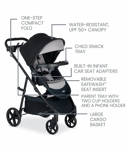 Britax Willow Brook S+ Travel System - Graphite Onyx New!! - Picture 3 of 8