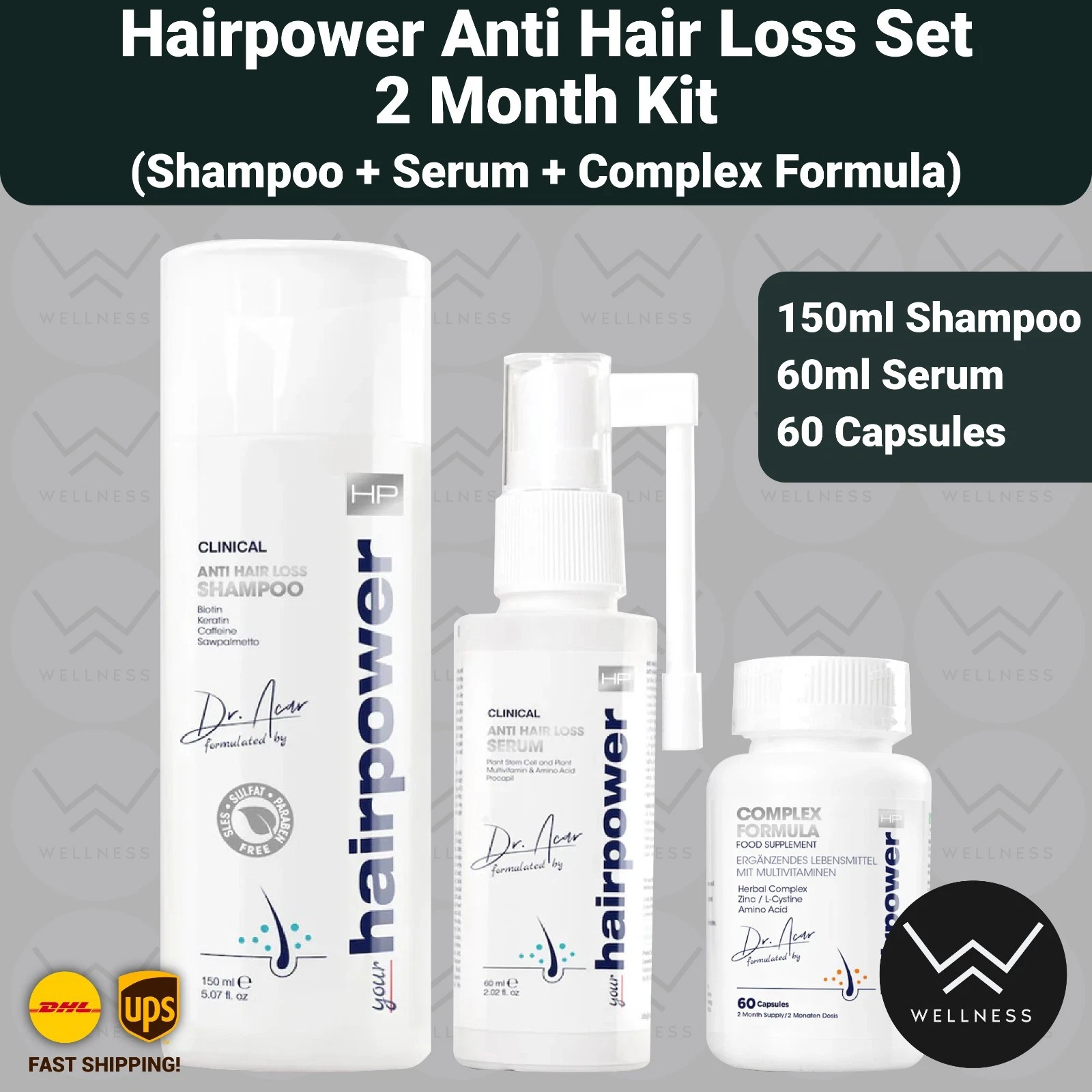 HairpowerAfter Hair Transplantation Anti Hair Loss Set 2 Month Kit