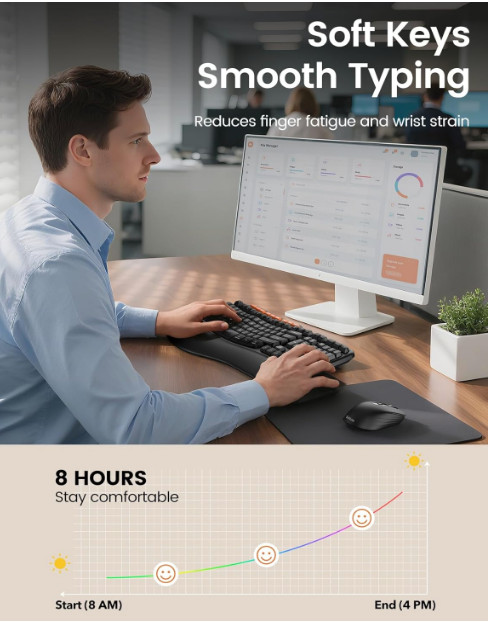 SABLUTE Ergonomic Wireless Keyboard and Mouse Combo, 2.4G Wireless