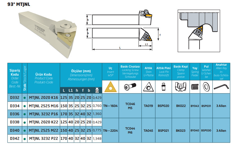 Porte-outil MWLNL 3232 P08 pour tour à métaux et inserts de coupe TNMG1604 interchangeables