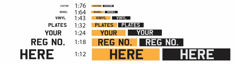 UK Custom Licence Plate for scale models 1:12 1:18 1:24 1:32 1:43 1:64 1:76