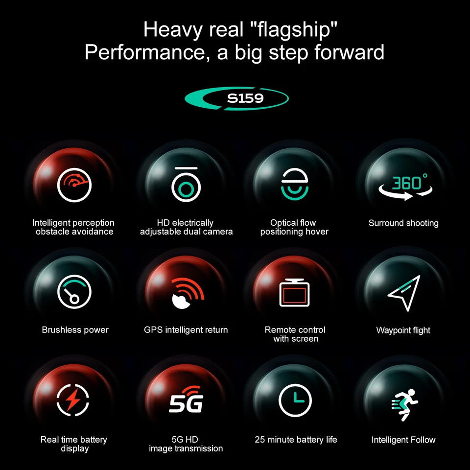 S159 Drone GPS 5G WIFI 4K HD Dual Camera Obstacle Avoidance Quadcopter 2 Battery - Image 4 of 4