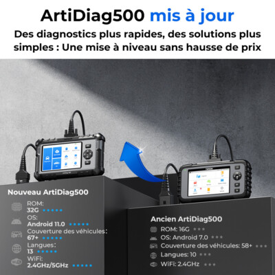 Gearelec Valise Diagnostic Auto AT500 OBD2 Français - Outil Diagnostic Moteur Multimarque Avec Test Batterie